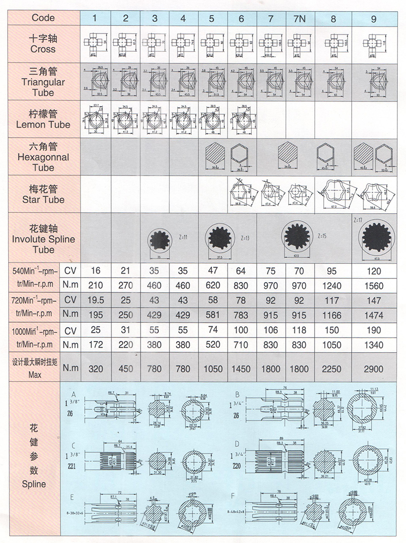 銘瑞圖冊(cè)參數(shù)01.jpg